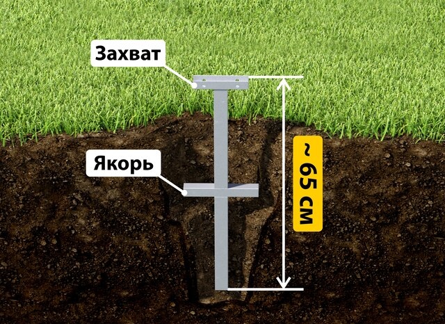 Купить якорные сваи для теплицы от производителя - лучшая цена в клине от 2589 руб
