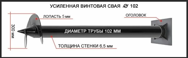 Купить сваи толщиной стенок от 6 мм в клине по цене 1398 рублей | Интернет-магазин свай